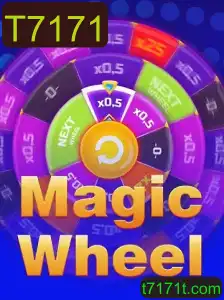 Explorando o Fascinante Mundo de MagicWheel: O Jogo Revolucionário